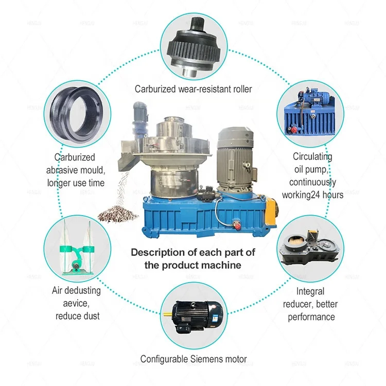 220 فولت رقاقة الخشب المحبب نشارة الخشب الكتلة الحيوية آلة بيليه الخشب لمطاحن الحبيبات الخشبية