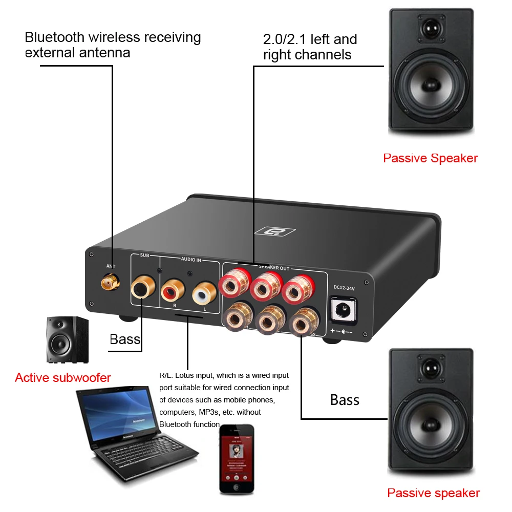 AYINO HF220 aptX HD Bluetooth5.1 AMP TPA3116 2.1 Digital Audio Power Amplifiers 50Wx2+100W Active and Passive Double Bass Output