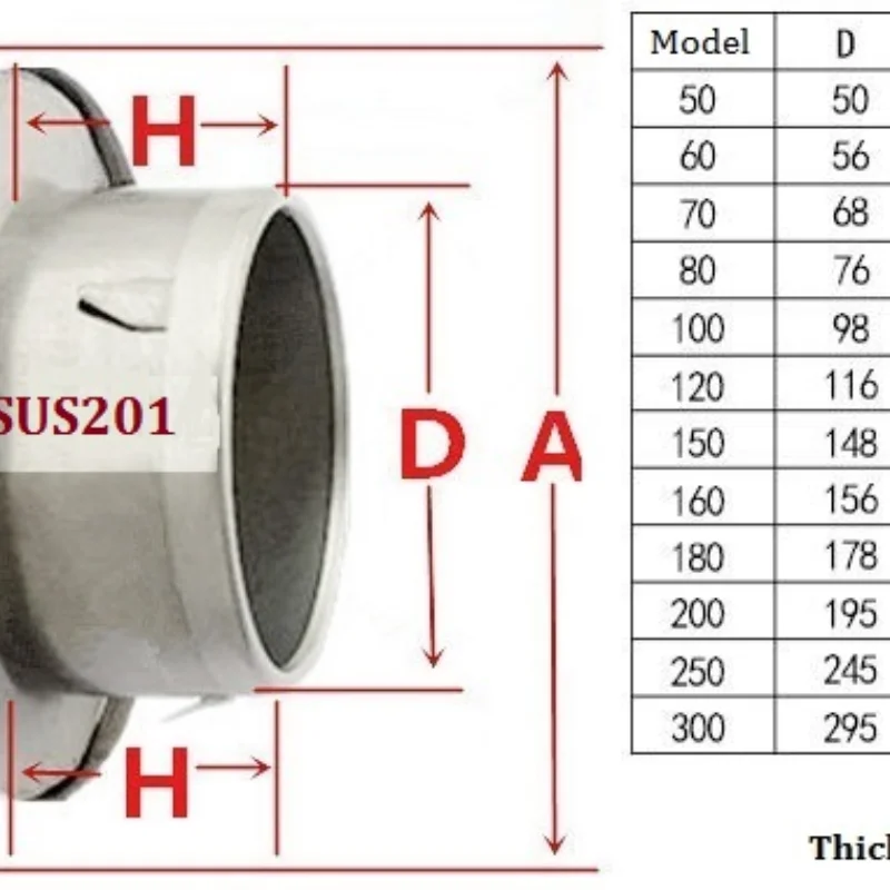 60 Mm ~ 300 Mm Thép Không Gỉ Xả Hood, Tường Tường Nắp Thoát Hơi, lỗ Thông Khí Đô Mũi Phòng Tắm Hút Ổ Cắm Dạng Lưới Tản Nhiệt Louvres