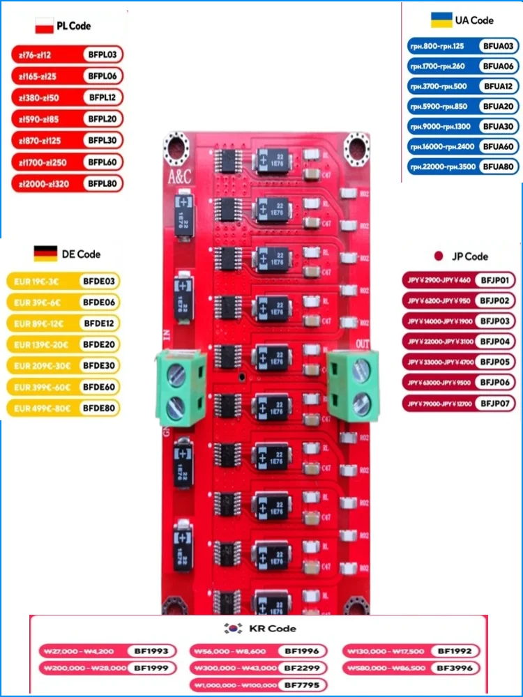 Nvarcher   10 parallel  5A LT3045 low-noise linear regulator power module