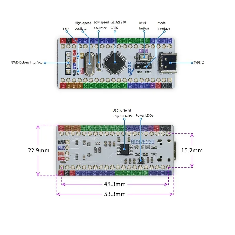 GD32E230 32E230 32E230C8T6 Development Board GD32E230C8T6 EVT Core Board