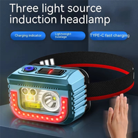 RMWIN-LED Headlamp Motion Sensor Headlight USB Rechargeable 3 Light Source Fishing Lantern Mini Head Emergency Flashlight