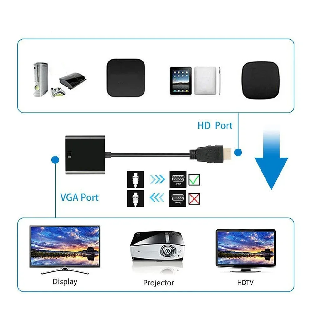 Convertisseur de Câble HDMI vers VGA HD 1080P Mâle vers VGA Femelle, Adaptateur pour Tablette, Ordinateur Portable, Ordinateur de Bureau, Projecteur