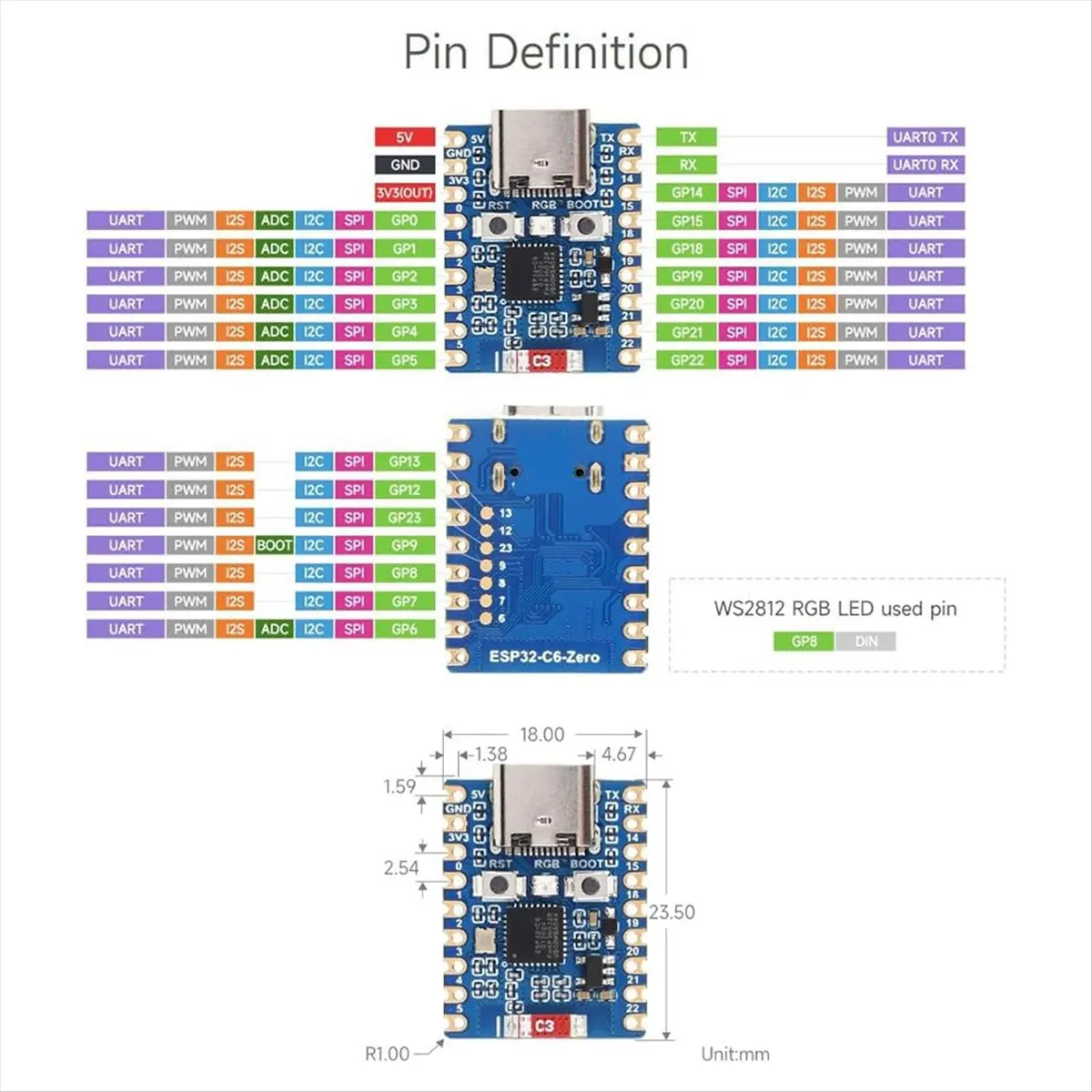 2pcs Development Board -C6 Mini Development Board Based on -C6FH4 Dual Processors 2.4GHz WiFi 6 & BT5