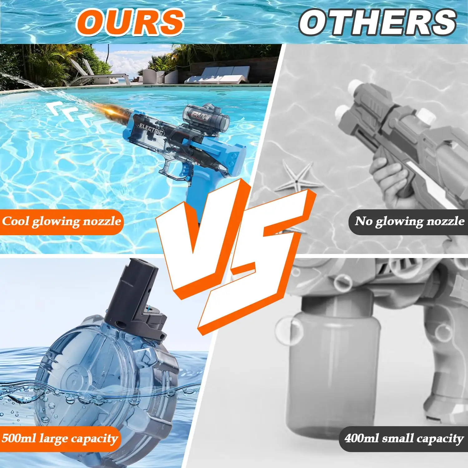 ขายร้อน LED น้ําปืนของเล่นแสงสีแดงปืนพกน้ําของเล่น Battle ยิงว่ายน้ําชายหาดสระว่ายน้ําของเล่นกลางแจ้งสําหรับชายผู้ใหญ่ของขวัญ