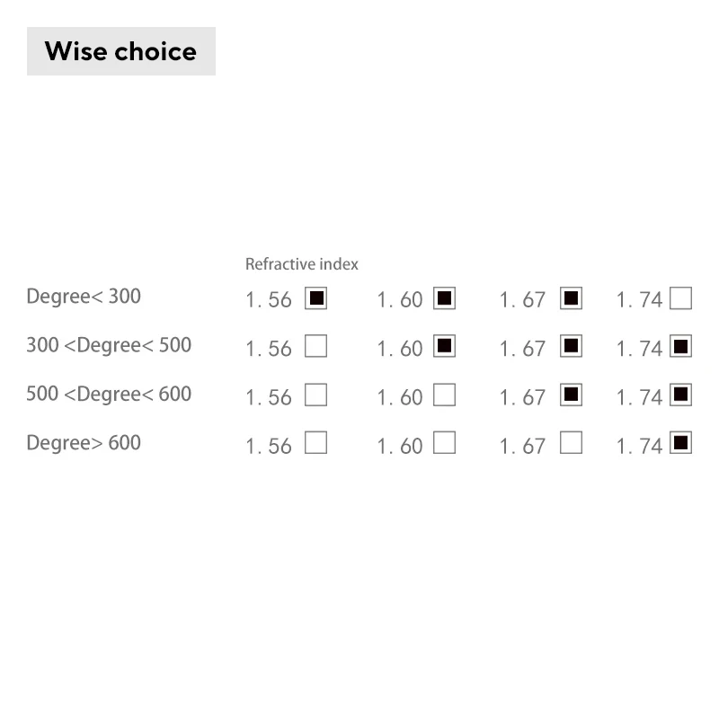 NIANZHEN النظارات الطبية التقدمية قصر النظر اللونية عدسة بصرية النظارات الرجال مربع TR90 النظارات الإطار 210429 #4