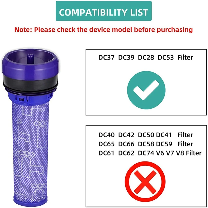 Washable Pre-Motor Filter For DC28 DC28C DC37 DC39 DC39I DC53 Vacuum Cleaner Accessories 923413-01