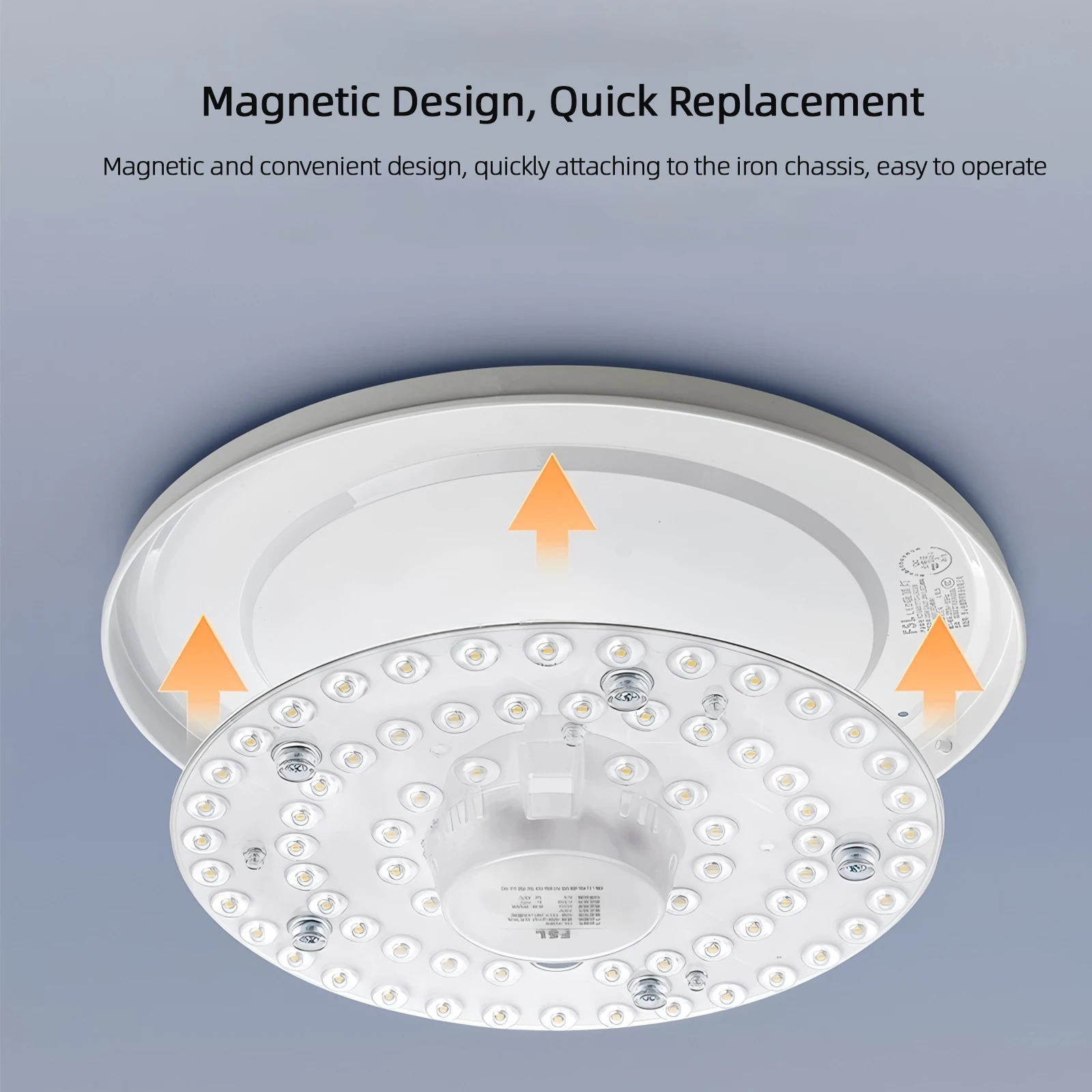 Picture 7: New Led Panel Light 220V Energy-saving Bulb Chip Light Board Replaceable LED Light Source with Magnetic Circle Panel Lamps