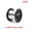 1.0-0.165mm
