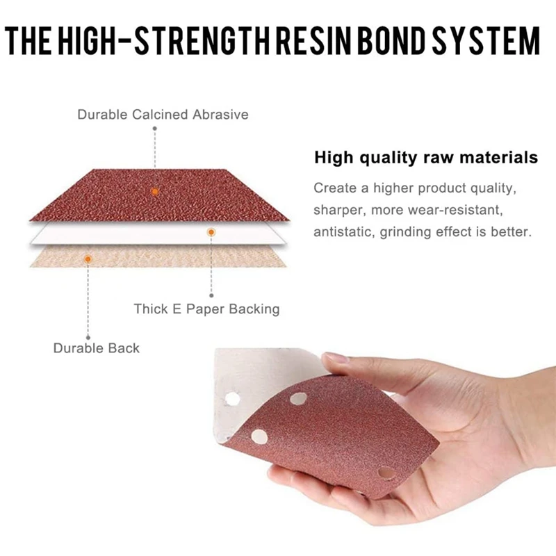 ชุดกระดาษทราย8ชิ้นขนาด40/60/80/120สำหรับเครื่องขัดแบบนอกรีต40ชิ้น