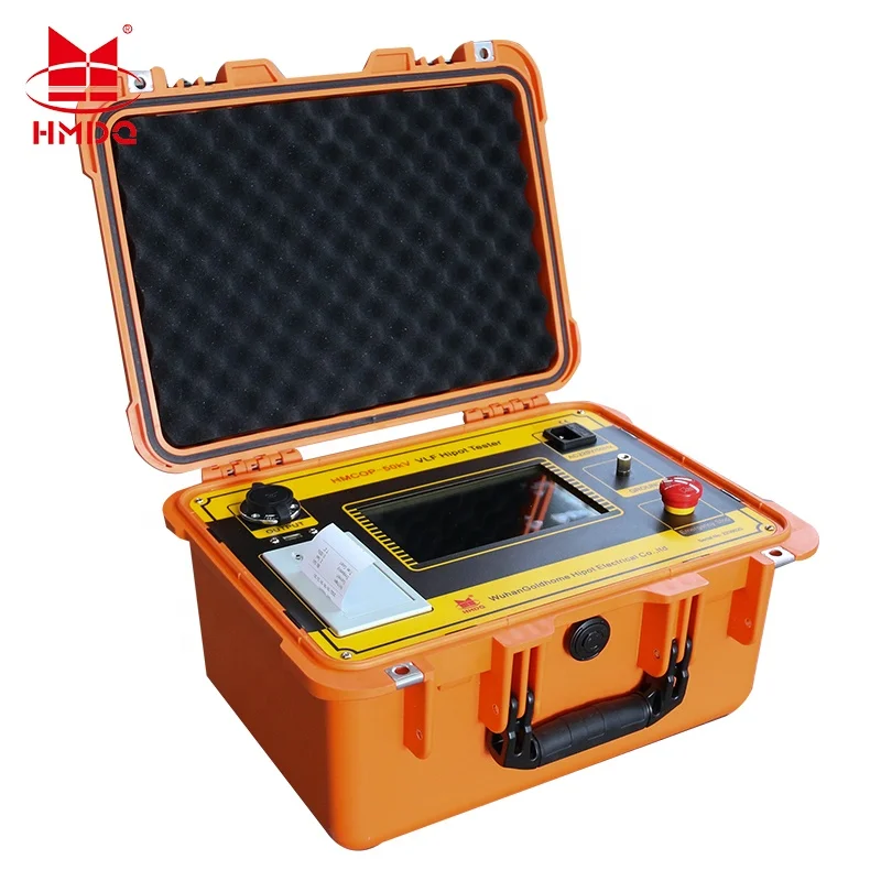 China Auto High Vol…