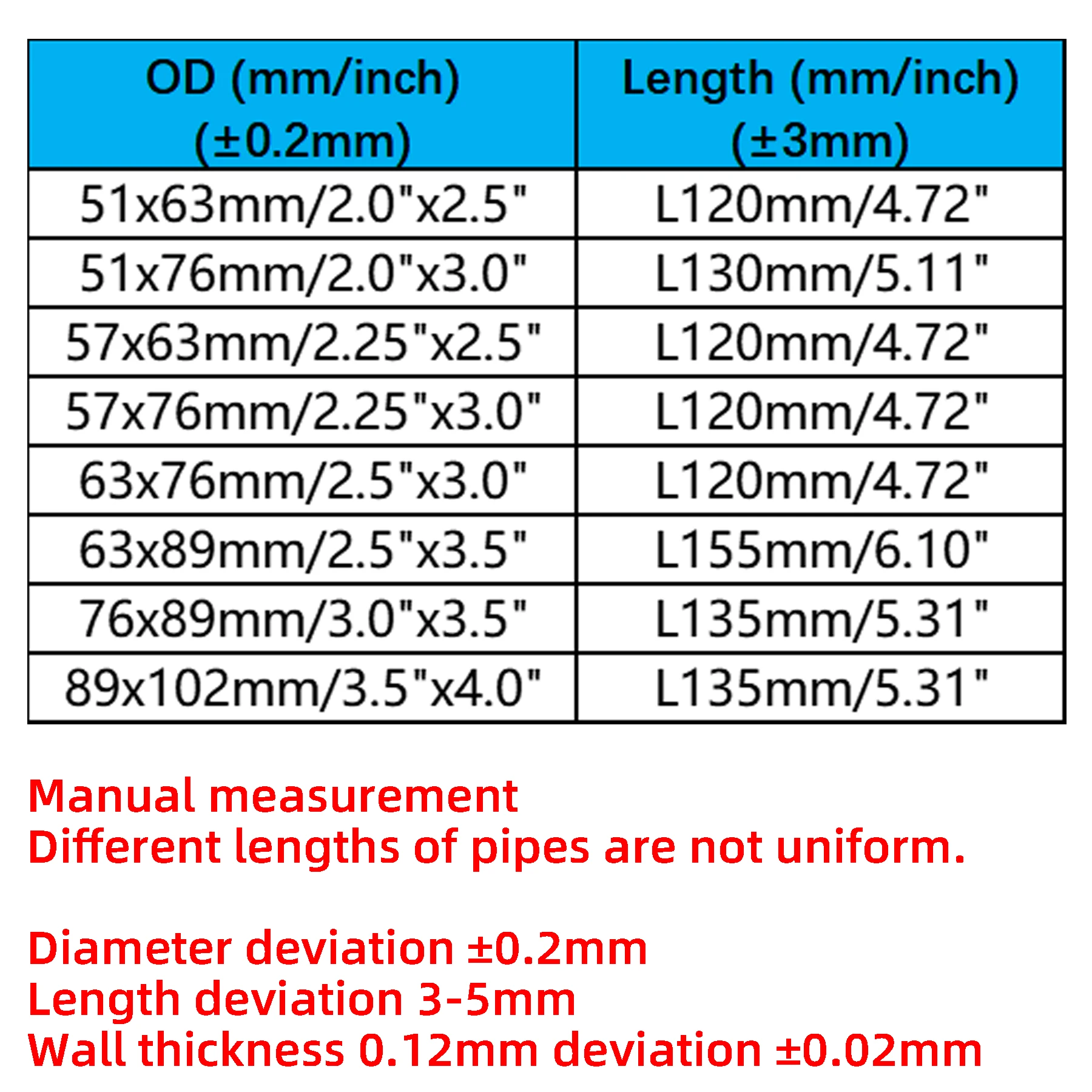 ท่อไอเสียสแตนเลสเชื่อมต่อท่อ 2 2.25 2.5 3 3.5 นิ้วอะแดปเตอร์Coupler 51 - 89 มม.ท่อไอเสียรถยนต์การเชื่อมต่อท่อ