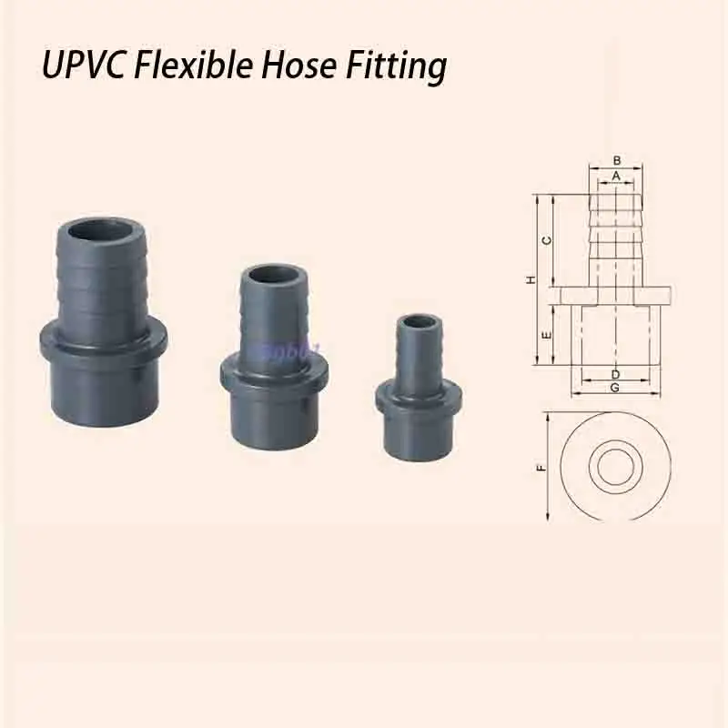 UPVC Hose Barb Fitting Straight Connector Soft-Hard Quick Connect Plastic Socket for Water/Garden/Agriculture 8mm-60mm