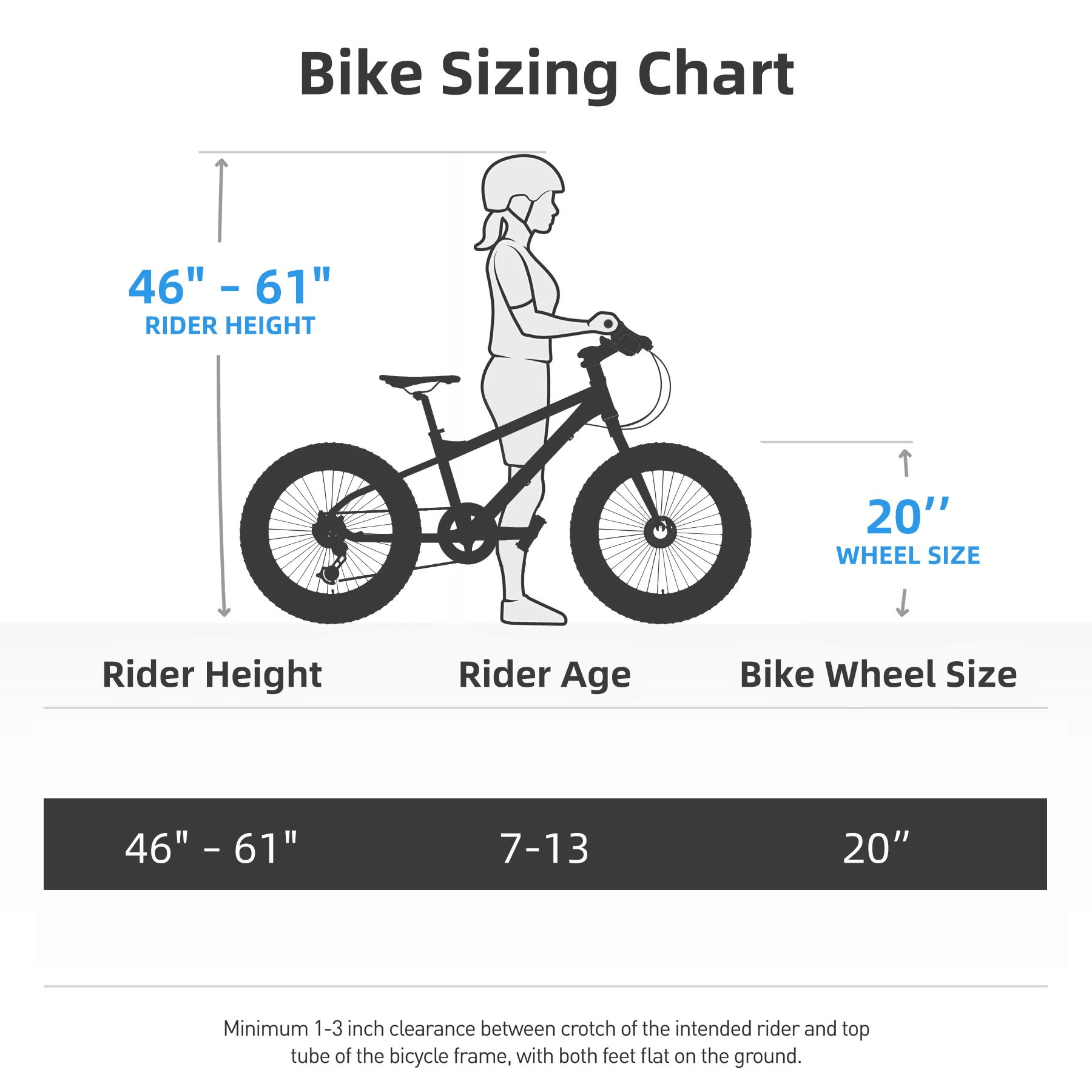 JOYSTAR 20-Zoll-Mountainbike für Kinder im Alter von 7 bis 12 Jahren, Fat Tires, 7-Gang-Shimano-Antriebsstrang, Scheibenbremsen, Fat Tire, Lila