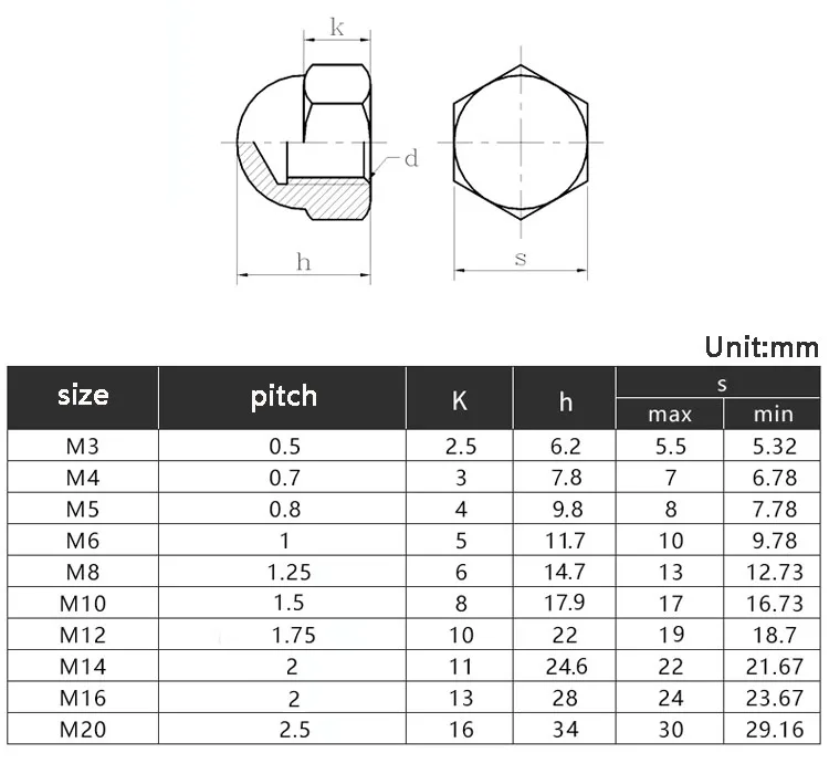 316 Stainless Steel Acorn Nut Hexagonal Cap Nut M3 M4 M5 M6 M8 M10 M12 Decorative Cap Dome Hemispherical Nut