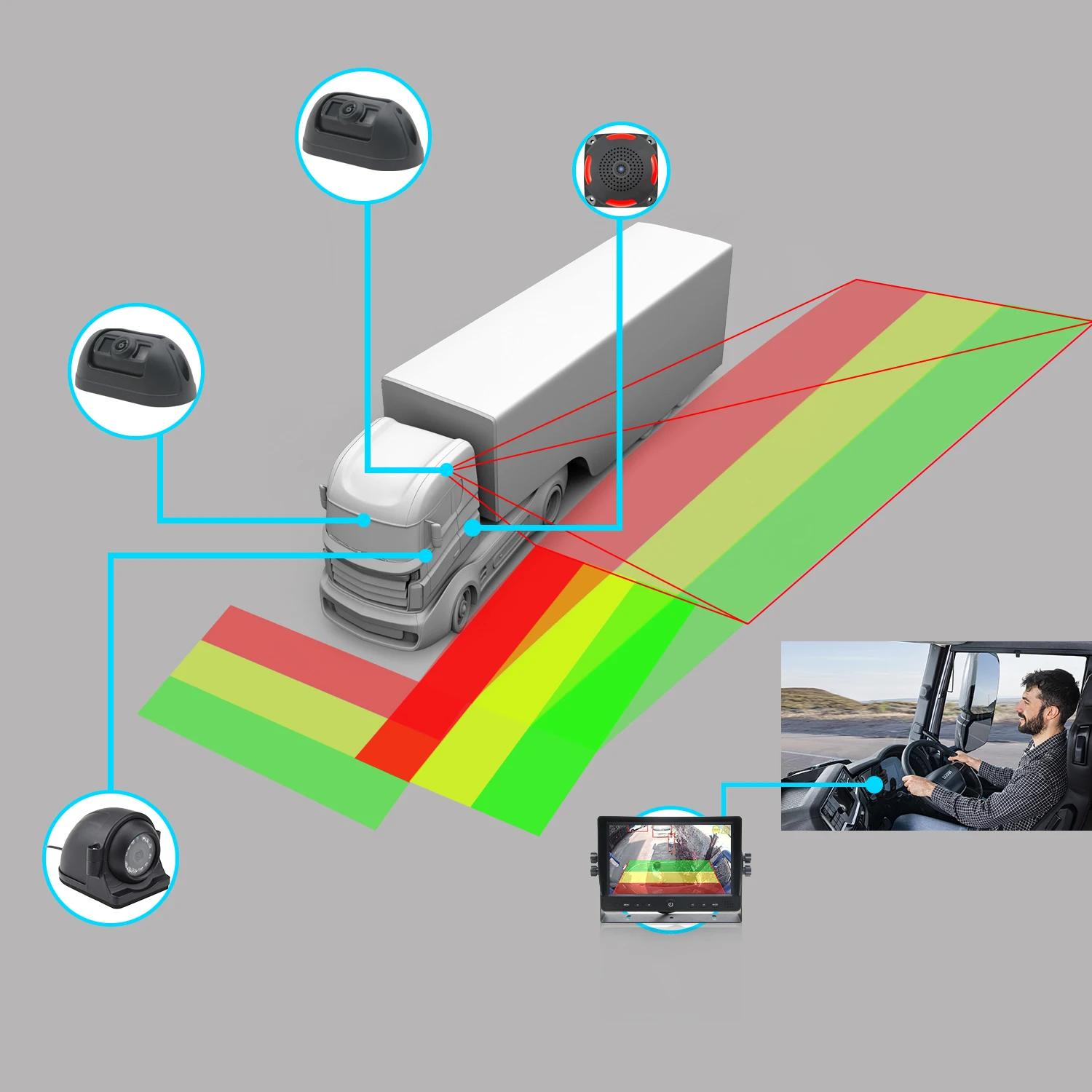 9inch Monitor Truck Blind Spot Safety Monitoring System with BSIS MOIS PSS Kit for DVS 2024 London