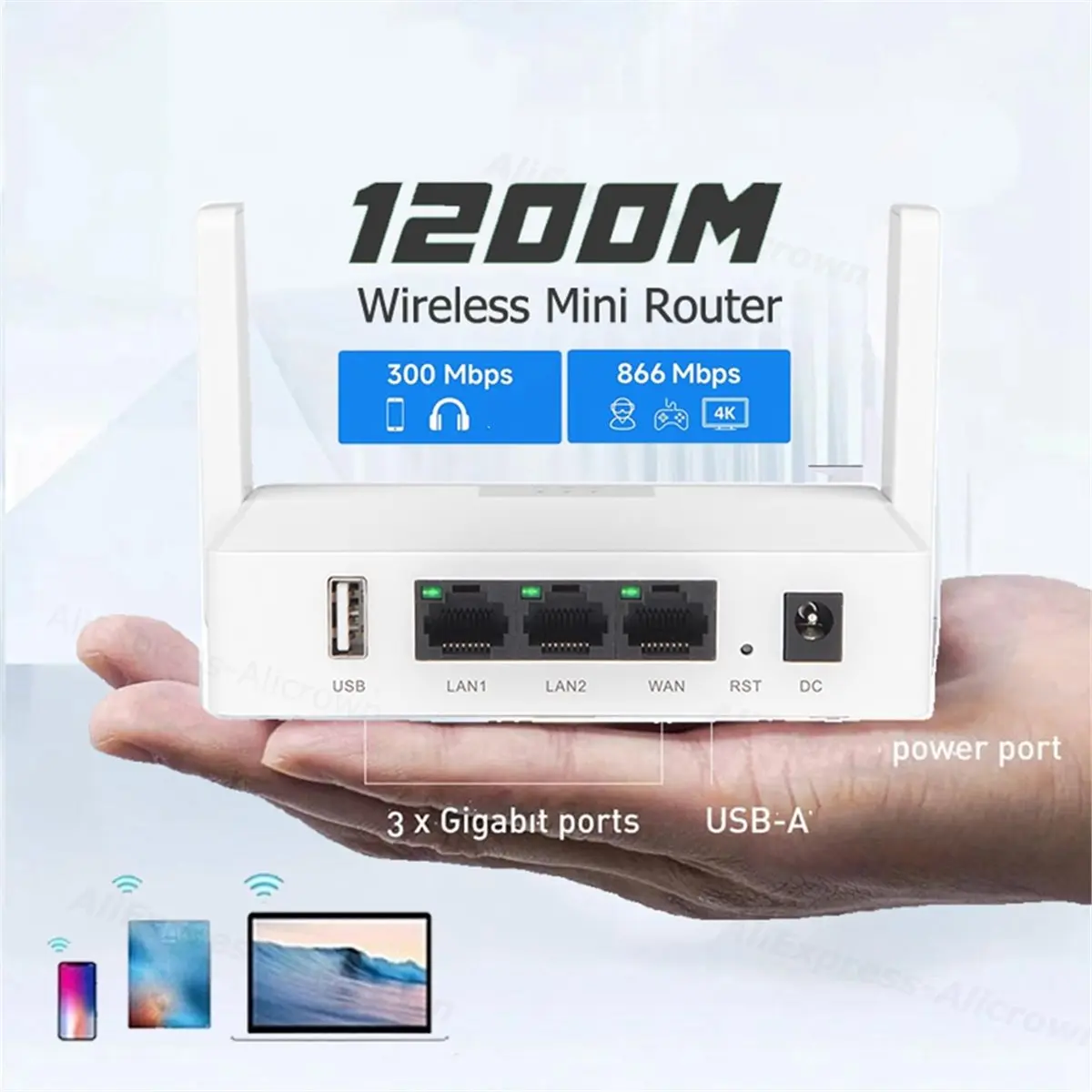 1200Mbps Dual Band Mini Router 5