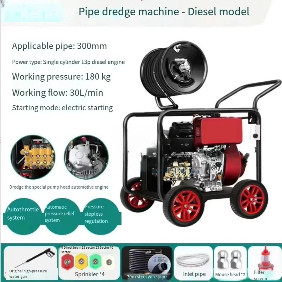 High Pressure Car WashChina  Pressure Car Wash Machine with Optional Accessories Electric High Pressure Car Wash
