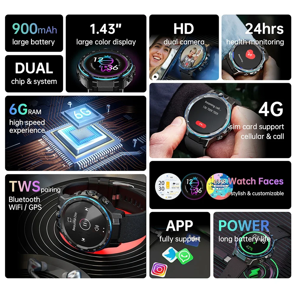 6GB+128GB Dual Chip Dual System 4G SIM Card Call WIFI GPS Tracker Dual Camera Video Call Smart Watch Phone