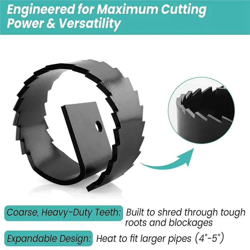 For Drain Cleaning Heavy Duty For Drain Cleaner Saw Blade 3HDB, Root Cutter