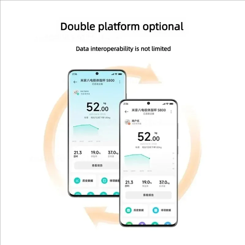 Xiaomi Mijia 스마트 스케일 S800 8 전극 체지방 스케일 이중 주파수 BIA Bluetooth 강화 유리 Mijia App 호환