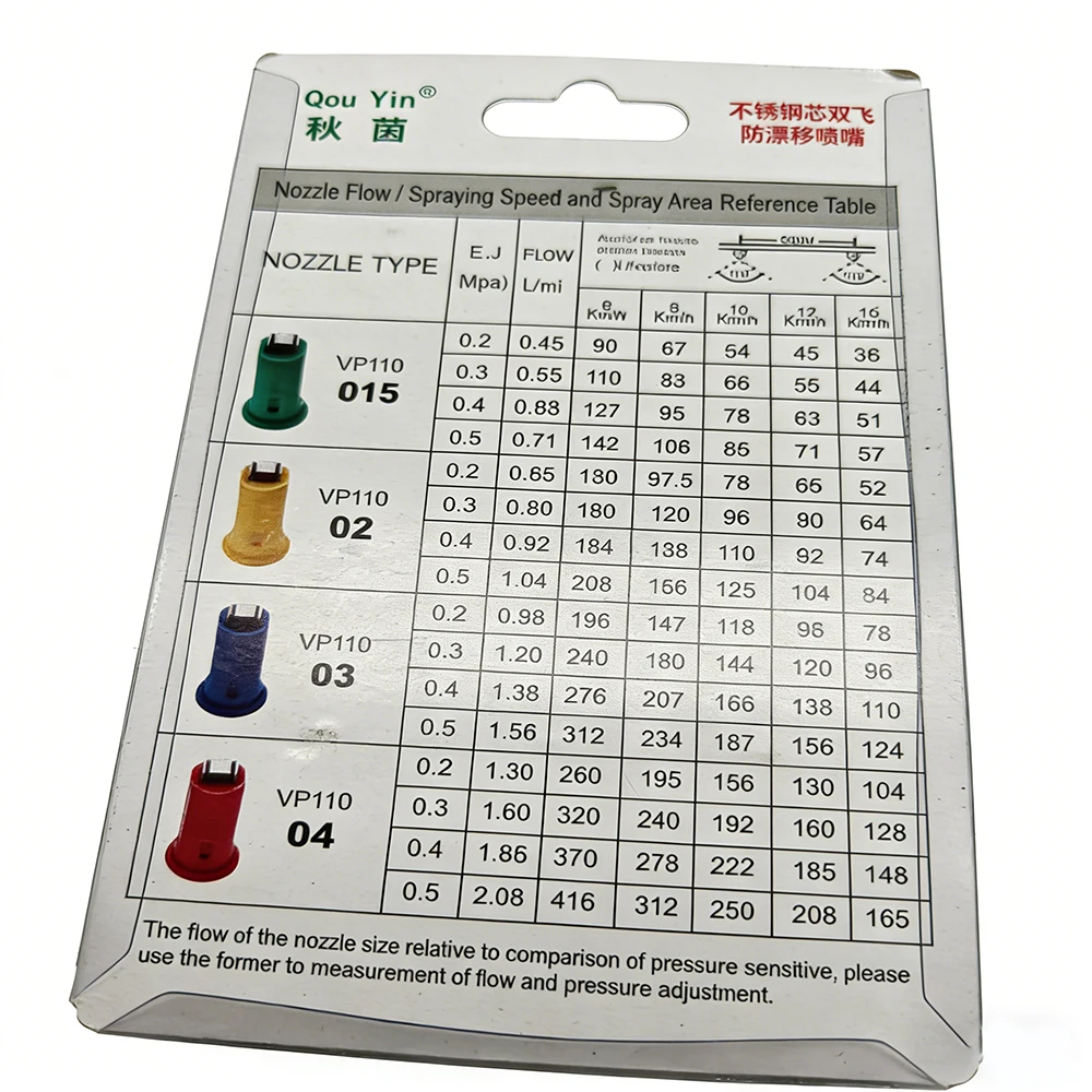 Thumbnail 4 - #14 Top 50 Pesticides Worth Buying In 2026