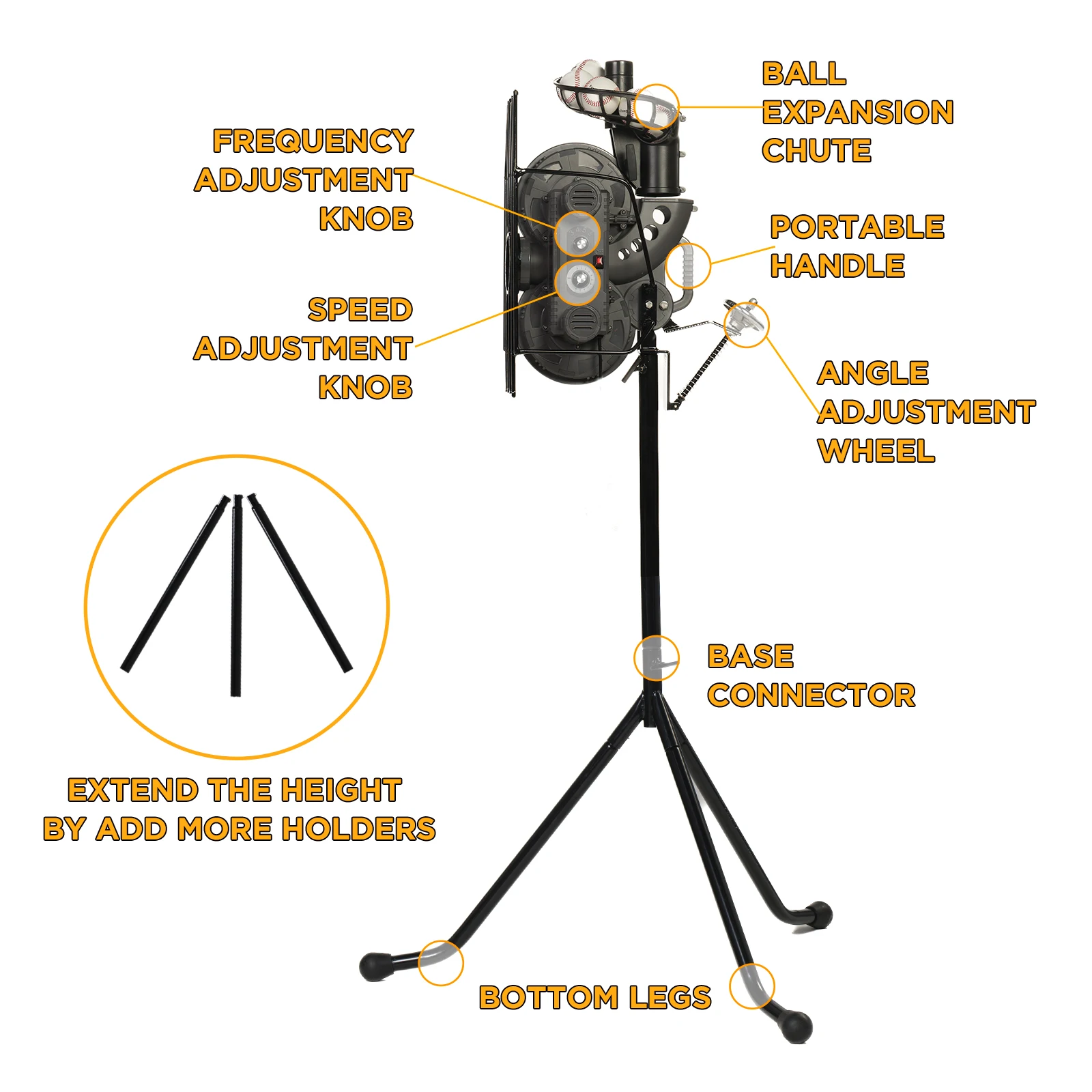 Baseball & Cricket Pitching Machine, Angle, Speed and Launch Interval Adjustable, 40 to 68 MPH