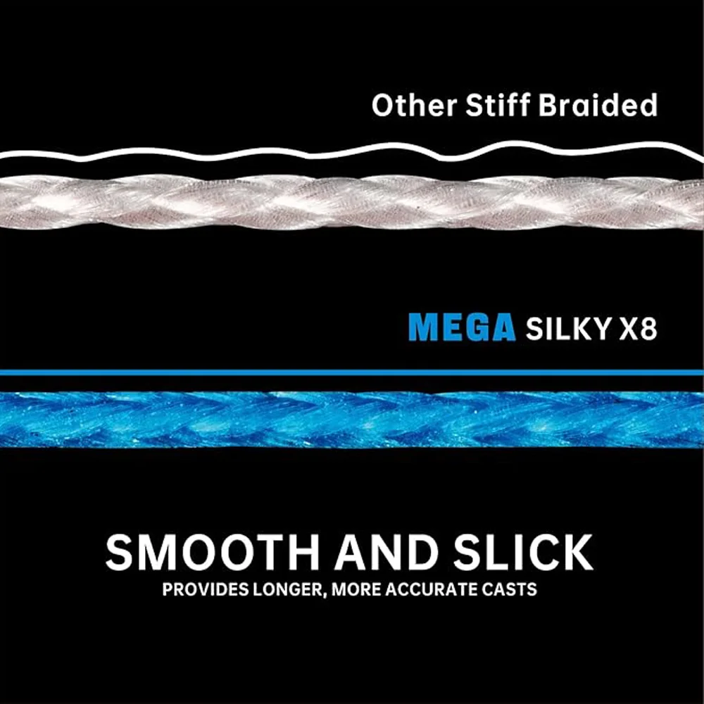 ThornsLine 8 Strands Braided Fishing Line 3000M/1000M/500M/300M/150M/100M Abrasion Resistant Japanese Fishing Line