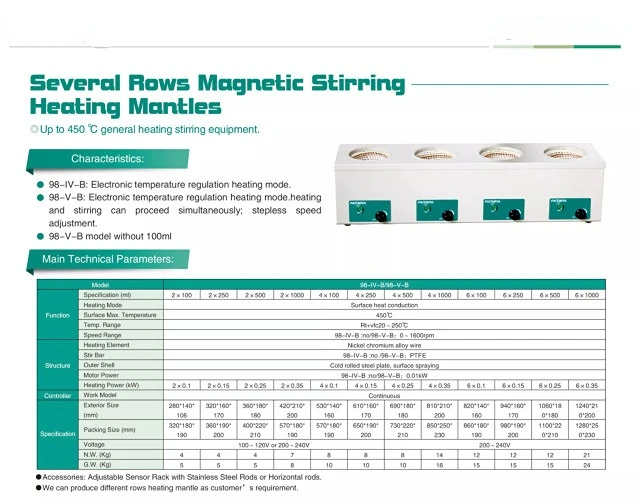 High Quality Lab Supplier Multi Positions Electric Heating Mantle