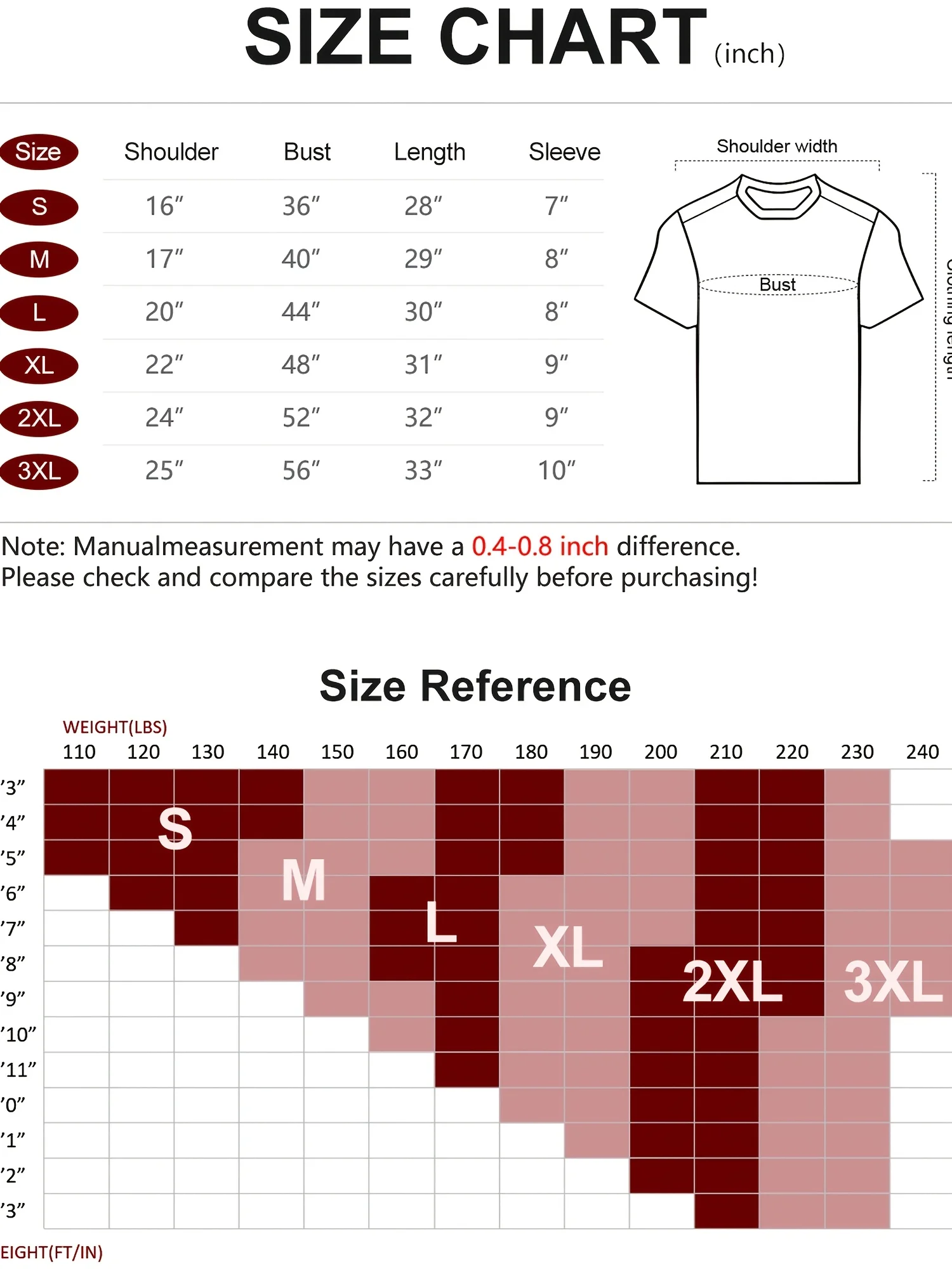 Republican Fun Slogan T-shirt for Men and Women of The Same Style, Casual Round Neck Solid Color 220 Grams of Fabric, Comfortable and Loose Version in All Seasons