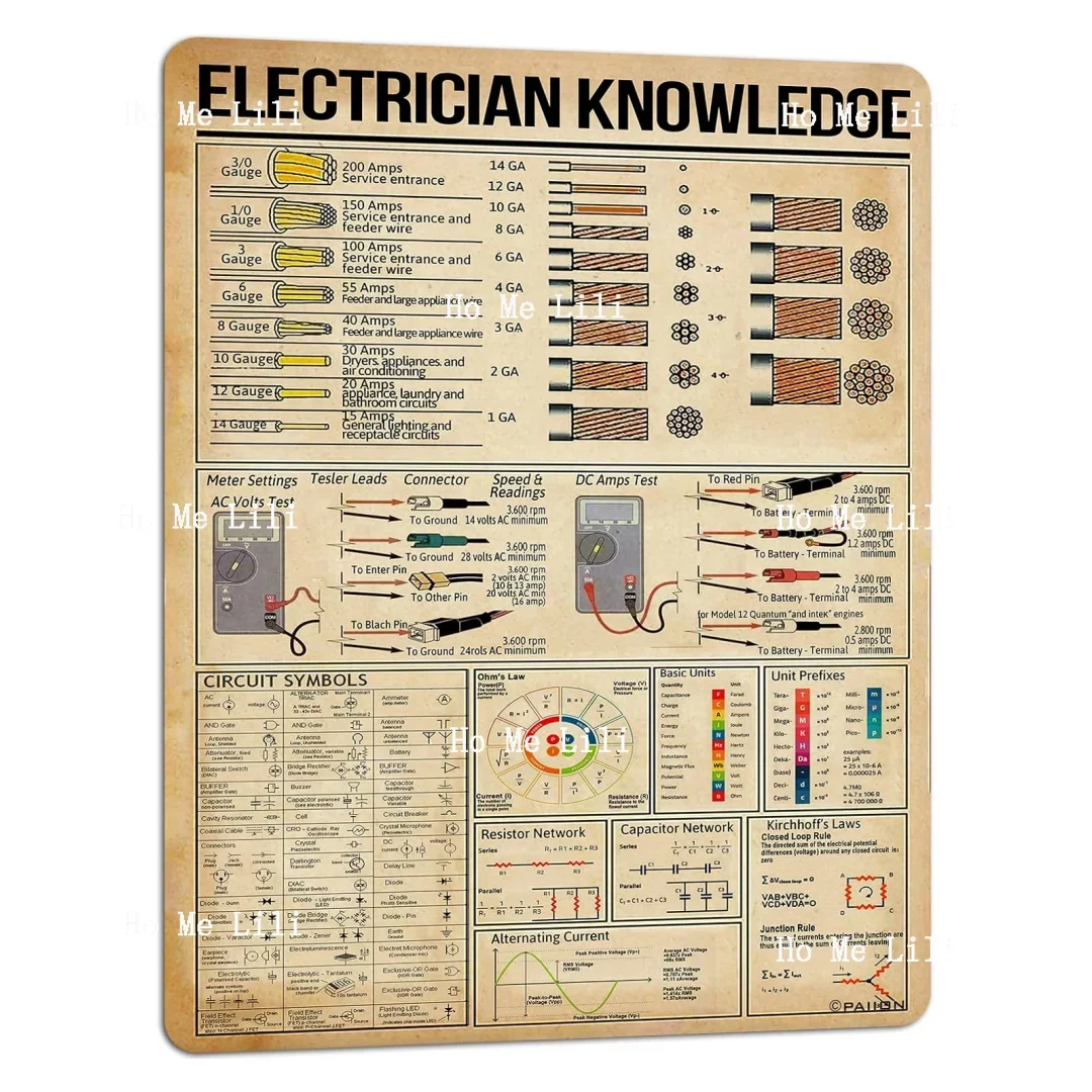 Electrician Knowledge Metal Sign Diagram Vintage Wall Art Decor For Home Classroom Educational Chart Poster Gifts