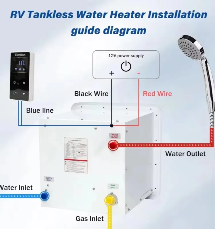 Next-Gen 12V 8L-10L سخان مياه LPG، 2.8-3.9 GPM 55K-65K BTU تسخين سريع مع تحكم حراري دقيق لـ RV خارج الشبكة #6