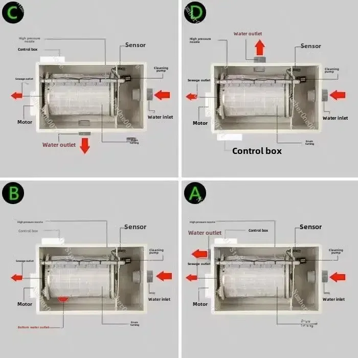 Rotary Drum Micro Fish Pond Filtration Equipment 10 Ton Filter Aquaculture Ultrafiltration Machine Automatic