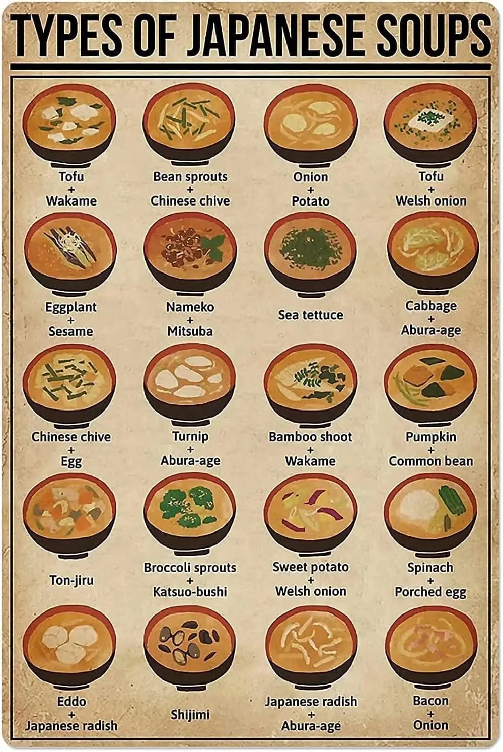 Vintage New Metal Tin Sign ; Types of Japanese Soups Gifts Kitchen Decor Garden Yard Signs Christmas Signs Home Caf-aluminum