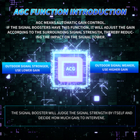 Lintratek 2 Band Cellular Amplifier 800 850 900 1800 2100 MHz LTE GSM 2G 3G 4G Signal Booster 70dB Mobile Repeater AGC