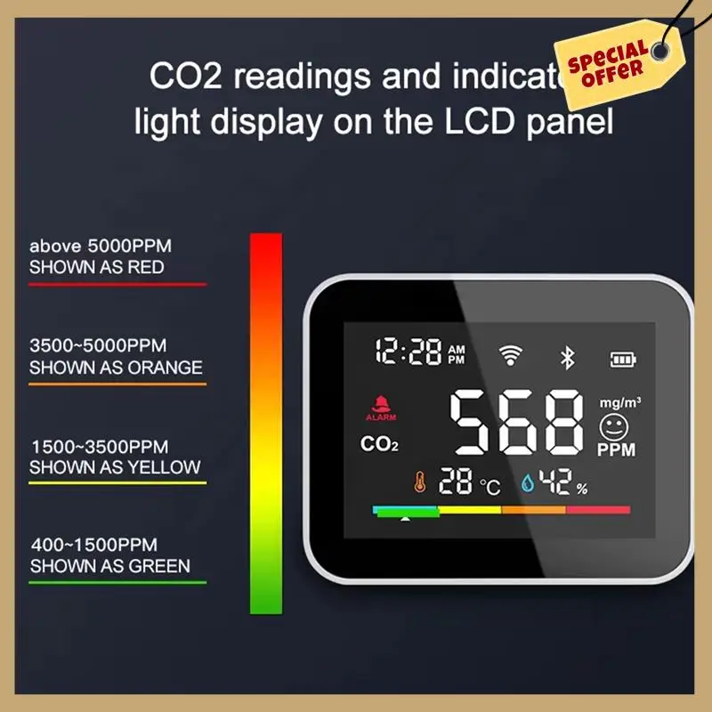 Stable Performance-Tuya Co2 Dioxide Detector WIFI CO2 Monitor Meter Co2 Sensor Tuya Indoor Agricultural Greenhouse Air Humiture