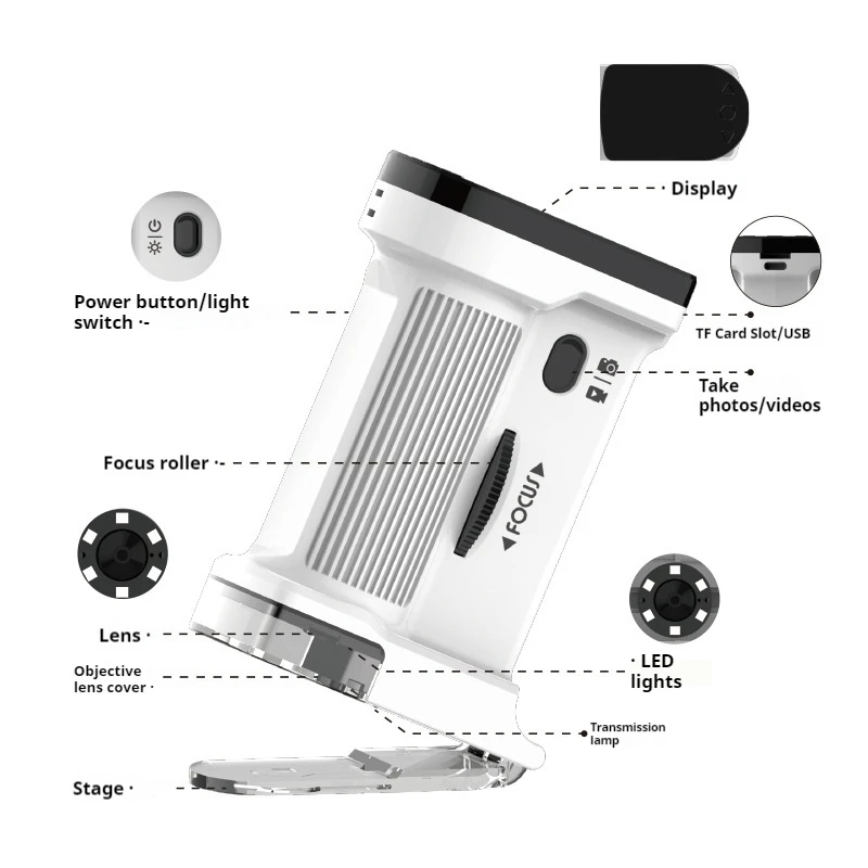 Portable Electron Microscope with Memory Card for Outdoor Photography, Video Recording, Experimental and Educational Toys