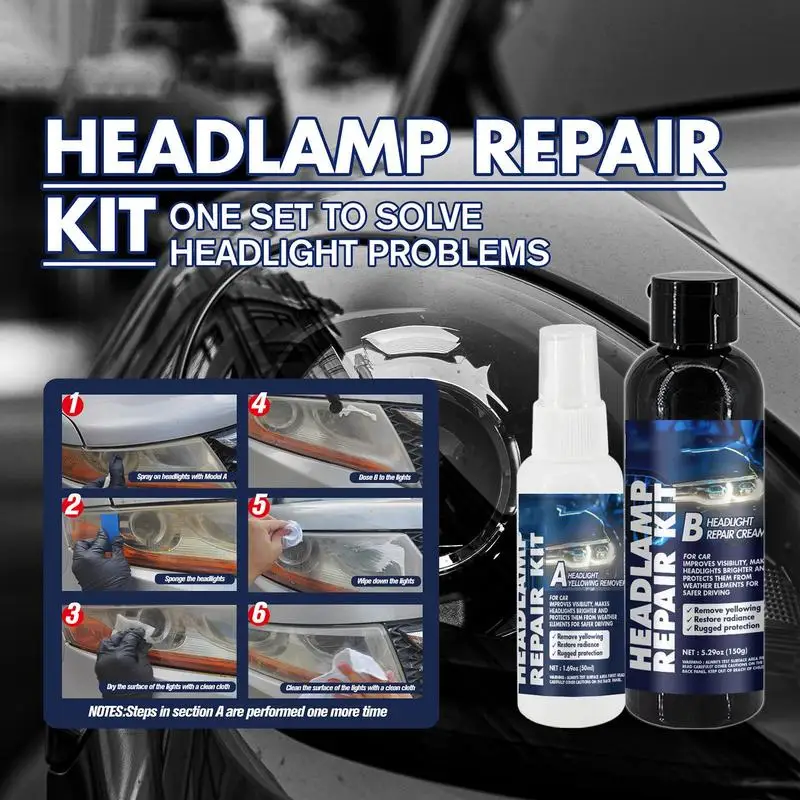 

Heavy Duty Headlight Restoration Kit Long-Lasting Automatic Headlight Refresh Headlight Restoring Fluid Headlight Coating And