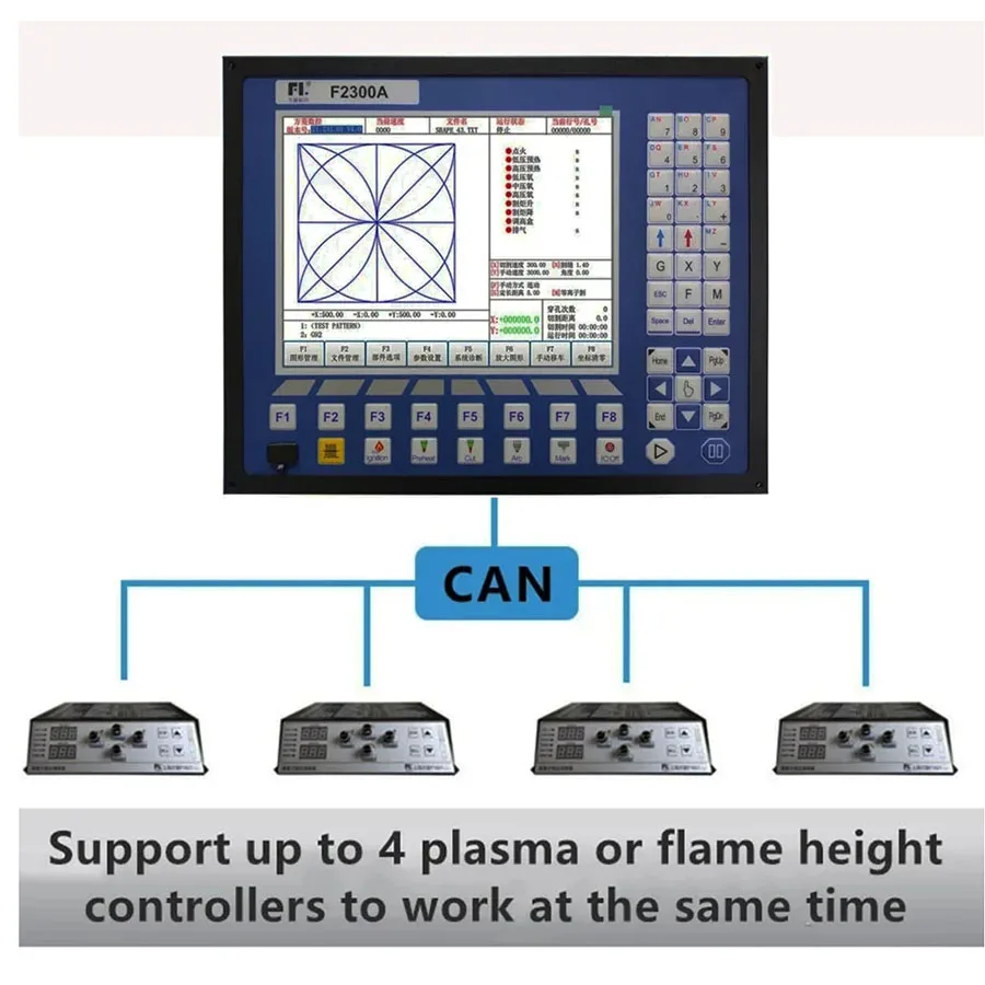 Plazma regulátor fangling FLMC-F2300A CNC systém CNC plamen plazma řezací stroj aparatura souprava