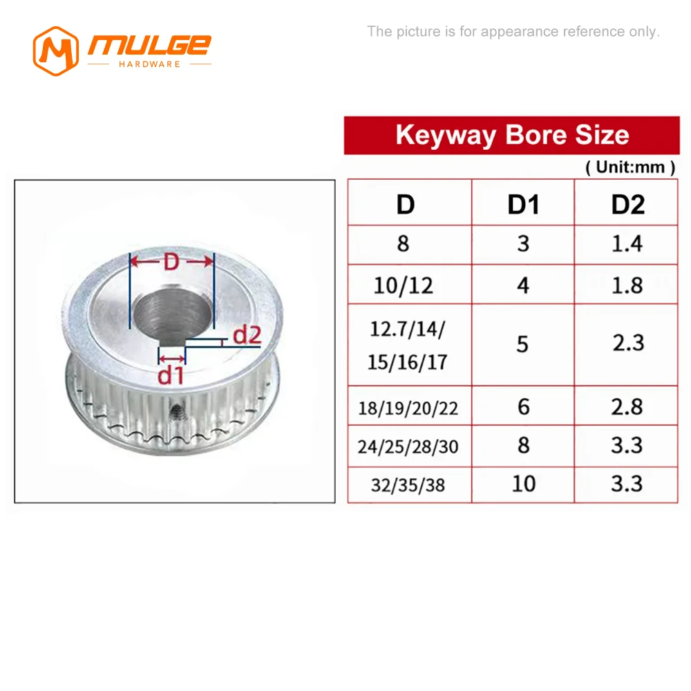 HTD 8M 30Tooth Timing Pulley 8M-30T Synchronus Pulley Bore 8-30mm For Width 15/20/25/30mm 8M Timing Belt