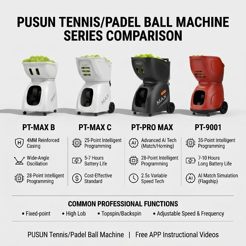 YTYINDurable Padel Ball Launcher PT-MAX Series Tennis Serving Machine Practice Robot High Capacity High Value Training Sys