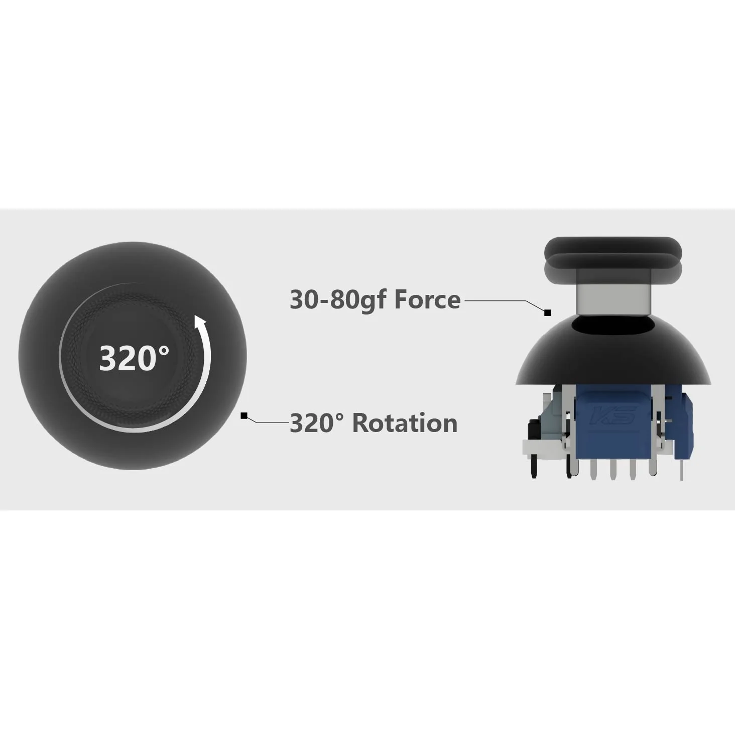 Для PS5 PS4 K-SILVER JT13-005 320 Модуль для ремонта джойстика с регулируемым натяжением TMR, магнитный, 30-80gf, с защитой от дрифта
