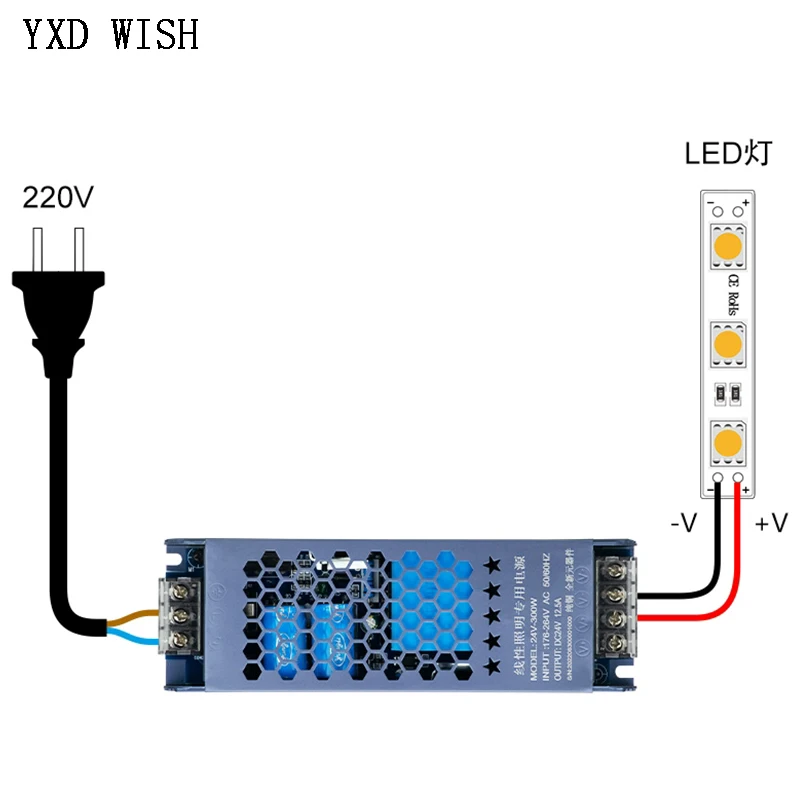 12V 24V Power Supply For LED Strip 60W 100W 150W 200W 300W 400W LED Driver Power Adapter AC176-264V Lighting Transformers