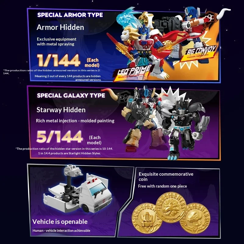 Hot BLOKEES Transformers Defender Version 7 Beast Wars Optimus Prime Assembly Model Kit Action Figure Blocks Model Collect Gift view 5