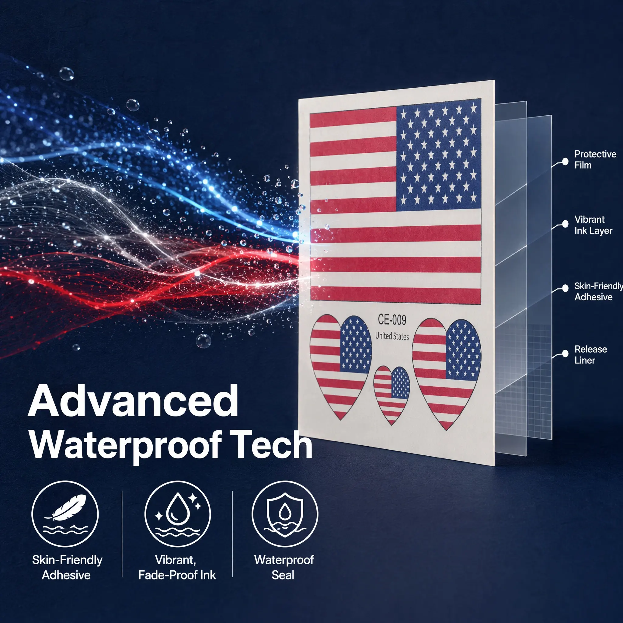 25Pcs Red White Blue Flag Face Stickers Patriotic Temporary Tattoos for National Holiday Party Supplies Usa Themed Festive