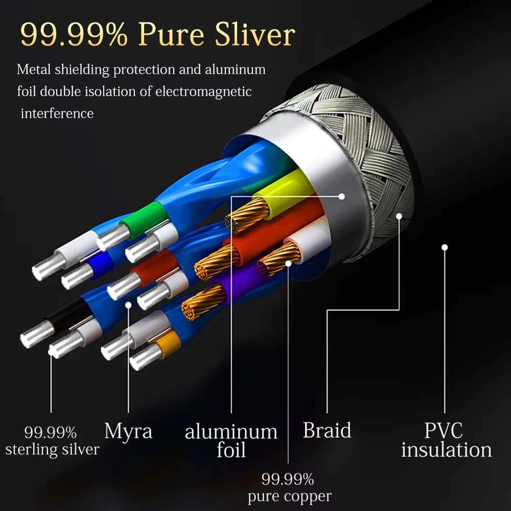 AVplay HD-300 99.99% Prata Personalizado Hi-end Áudio HiFi DAC DDC CD I2S IIS RJ45 Digita Wire Player Conectar DAC 4K 8K Cabo