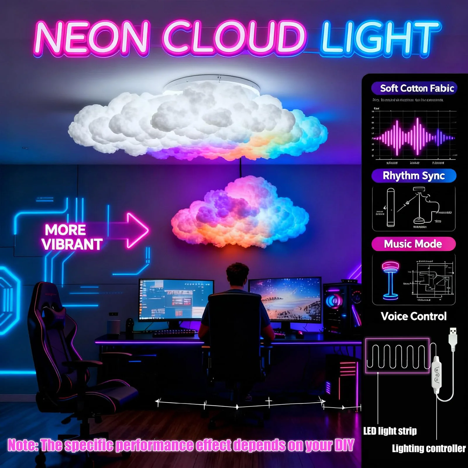 3D Big Cloud Lightning Light USB-Powered Music Sync Color Changing Led Lights for Game Room Bedroom Decor