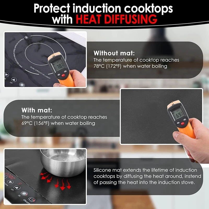 Large Induction Cooktop Protector Mat, Electric Stove Burner Covers Antiscratch As Glass Top Stove Cover