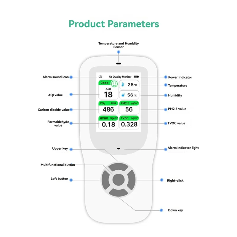 ABKI-Monitor della qualità dell'aria con supporto Misuratore dell'aria in tempo reale PM1.0 PM2.5 PM10 CO 2 HCHO Umidità della temperatura con avviso