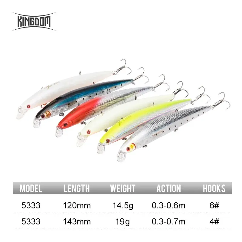 Kingdom Floating Minnow Fishing Lures 12cm 14.5g 14.3cm 19g Saltwater Hard Bait Artificial Wobbler Baits Fishing Tackle